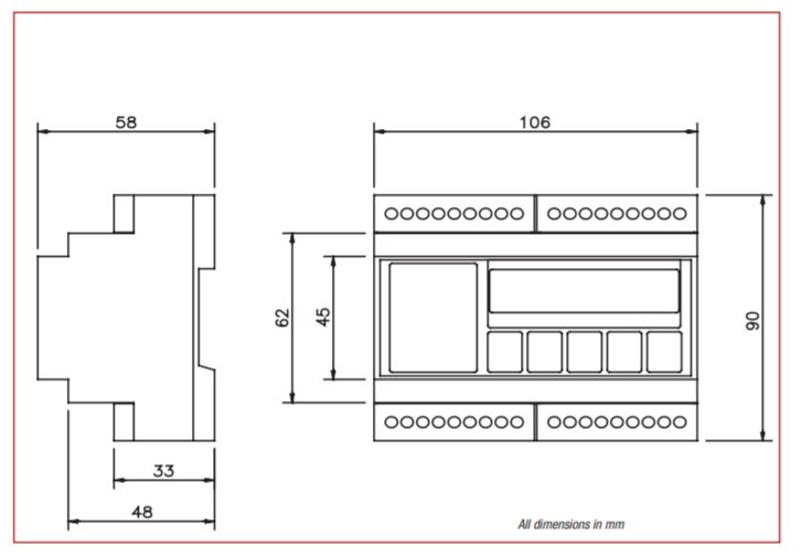 ipe50 diagram